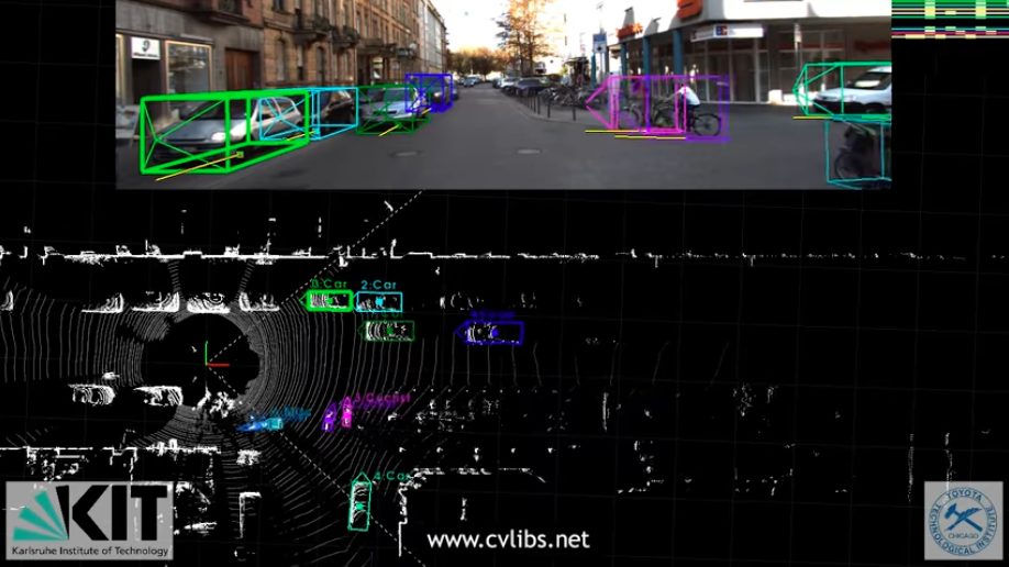 Street view with bounding boxes and lidar data overlays from a self-driving car project, including KITTI and CVLIBS logos.