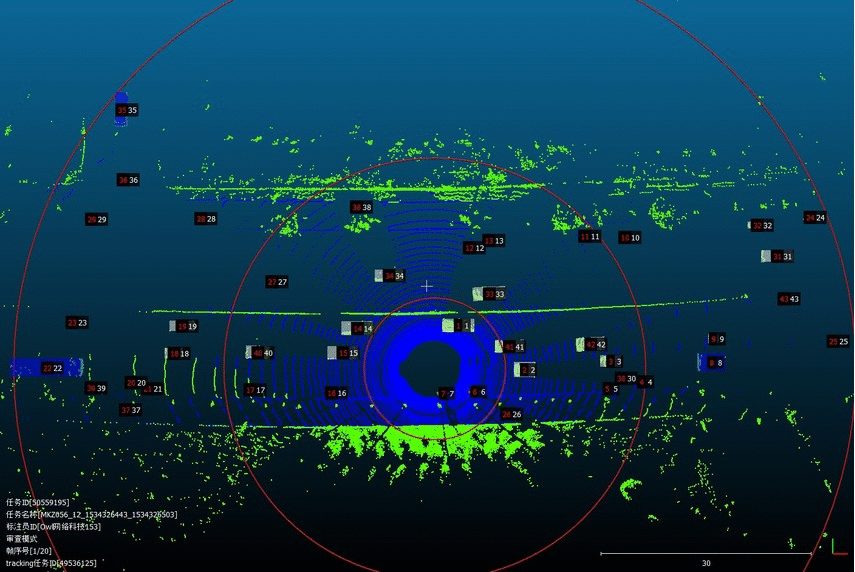 ApolloScape's digital radar display features blue circular waves at the center, flanked by numbers in small black boxes and green data points.
