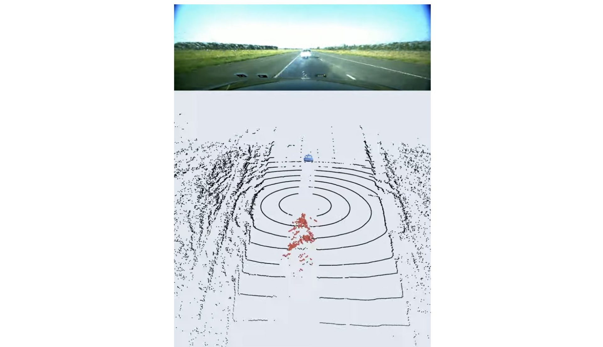 Split screen showcasing a road view from a car dashboard, with a SemanticSpray radar scan of the same scene below it.